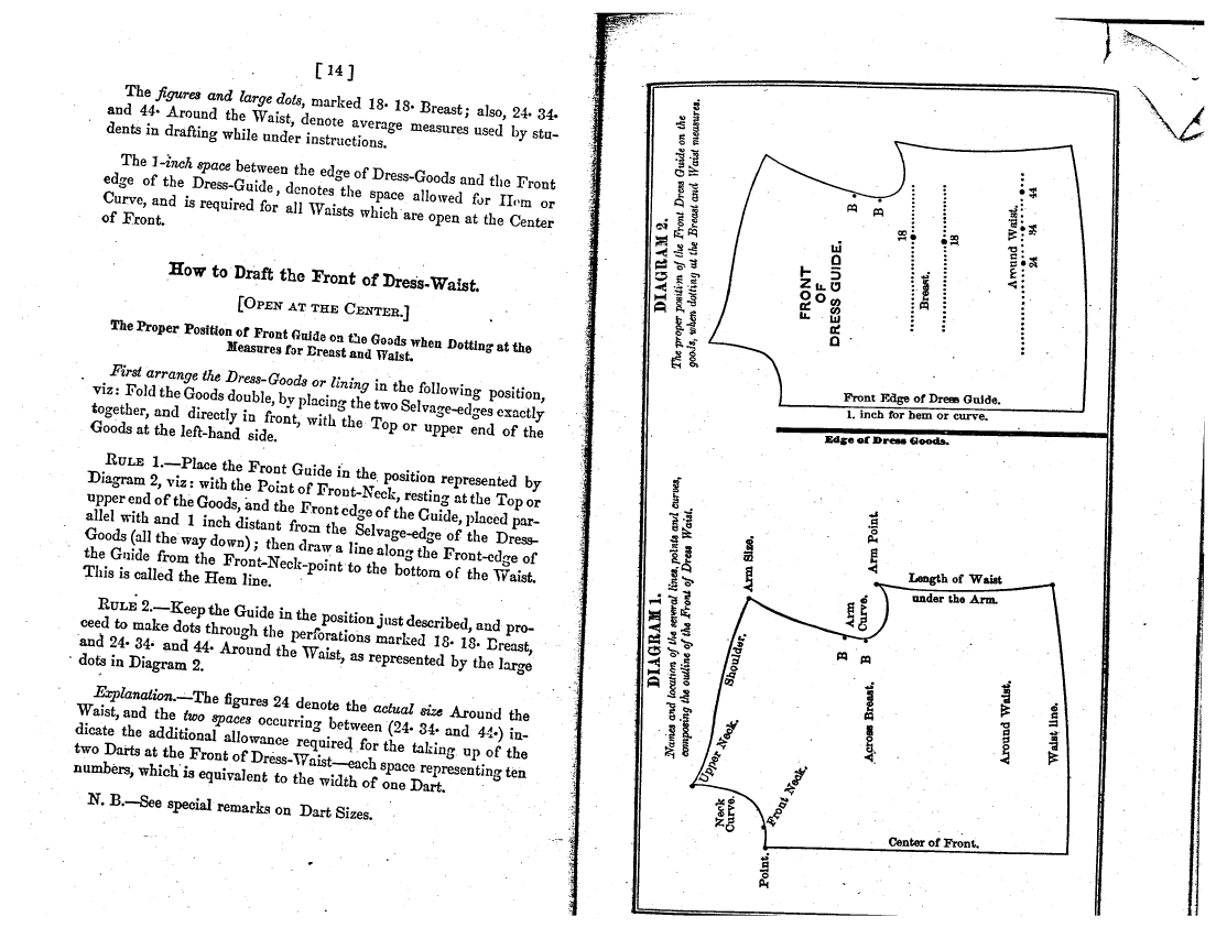 1876 Science and Geometry of Dress - Drafting Front Waist