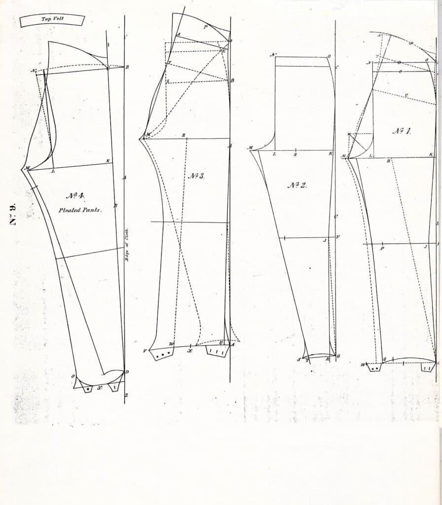 Patterns for Pants - Graduating System for Drafting ca 1845