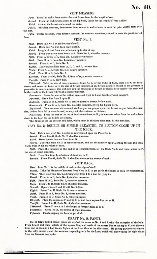 Directions for Vests - Graduating System for Drafting ca 1845