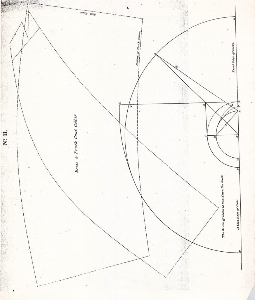 Cloak Pattern - Graduating System for Drafting ca 1845