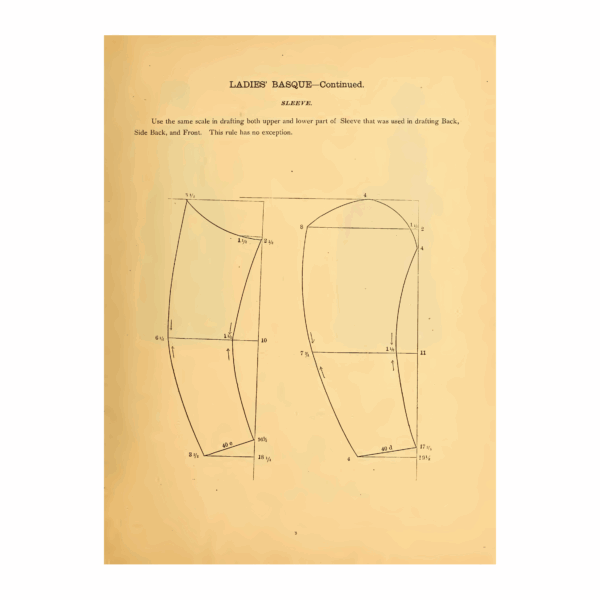 1888 National Garment Cutter Digital Downloads | Historical & Expanded ...